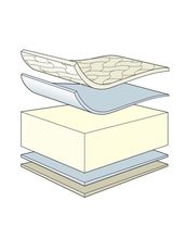 Mamas&Papas Sleepsafe Deluxe Foam Crib
