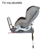 Britax FixWay Turvaistuin 0-18kg