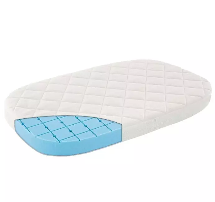 Leander patja Classic sänkyyn - Patjat - 5707770602230 - 1