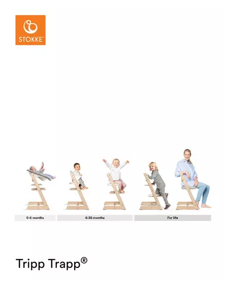 Stokke Tripp Trapp ja Baby Set etukaari -paketti - Syöttötuolit - 1522012141 - 3