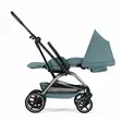Cybex Eezy S Twist+ 2 rattaat 2026 - Matkarattaat - 4063846565931 - 8