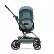 Cybex Eezy S Twist+ 2 rattaat 2026 - Matkarattaat - 4063846565931 - 6