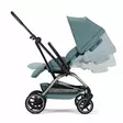 Cybex Eezy S Twist+ 2 rattaat 2026 - Matkarattaat - 4063846565931 - 9