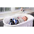 Motorola Babymonitor VM481 Video - Itkuhälyttimet - 5055374710081 - 2