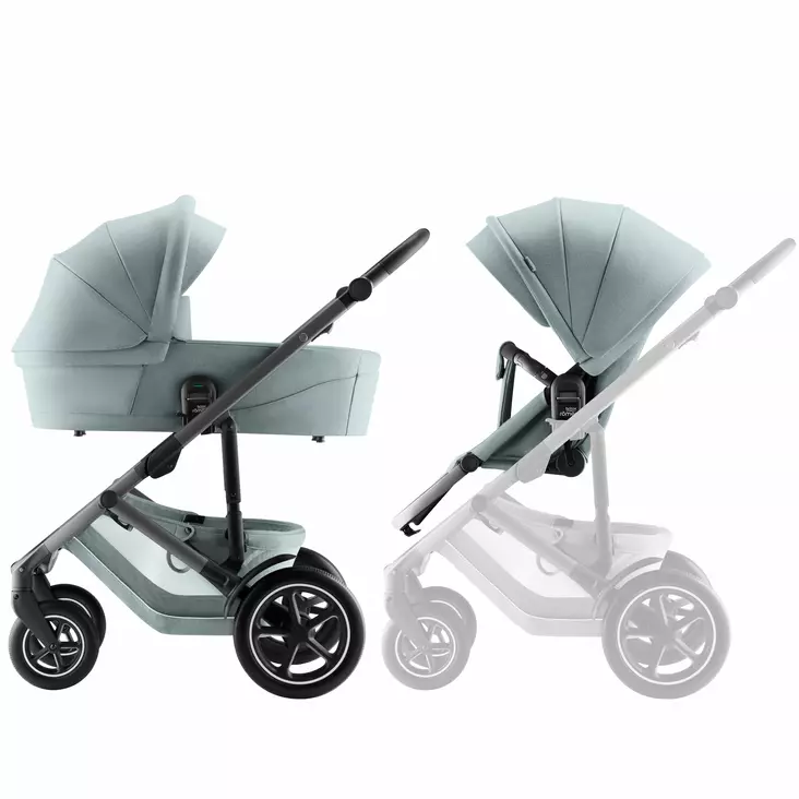 Britax Smile 5Z yhdistelmävaunut - Yhdistelmävaunut - 4000121212171 - 1