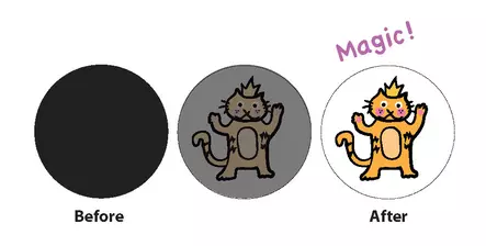 ManyMonths pottatarra - Hauskat pottatarvikkeet - 89091432 - 1