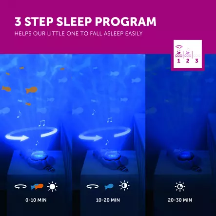 ZAZU Ocean Projector yövalo - Yövalot ja lämpömittarit - 703625108952 - 2