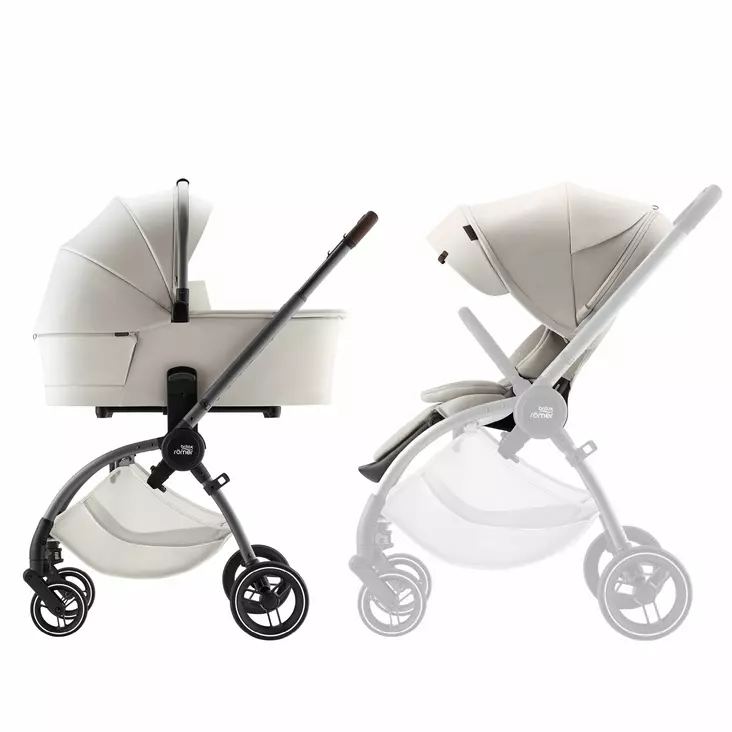 Britax RIO yhdistelmävaunut - Yhdistelmävaunut - 4000986418542 - 1