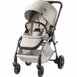 Britax RIO starttipaketti (Baby-Safe Pro turvakaukalolla) - Lastenvaunujen starttipaketit - 4000986418533 - 5