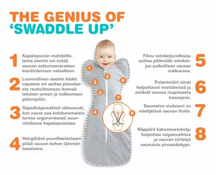 Love to Swaddle UP kapalopussi - Kapalot ja toukkapussit - 9343443000314 - 2