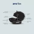 Nuna Arra Flex turvakaukalo 40-87cm - Turvakaukalot - 8721094507764 - 14