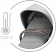 Cybex Gold lämpöpussi rattaaseen - Lämpöpussit - 4063846278015 - 10